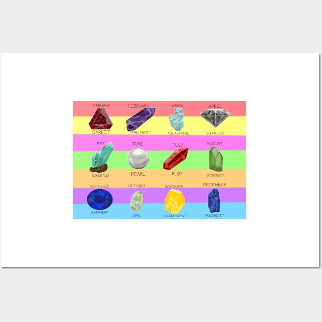 Birthstones Selection Pack Wall Art by DesignsBySaxton